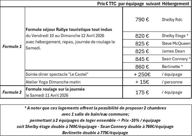 Tarification Rallye touristique Saint Quentin La Poterie – Uzès – Pont du Gard
