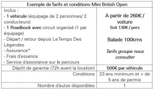 Location – Balade Voitures Anciennes Saint-Quentin-la-Poterie - Uzès - Pont du Gard